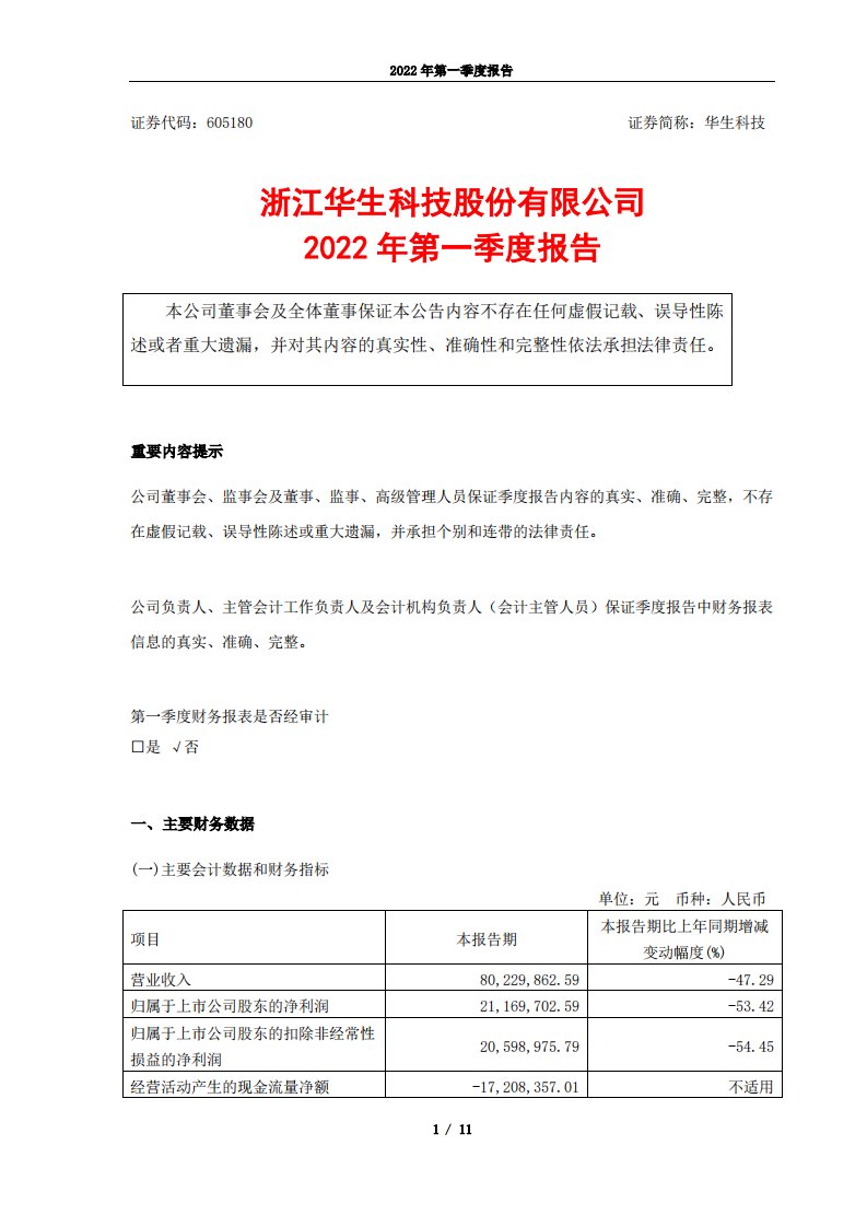 上交所-2022年第一季度报告