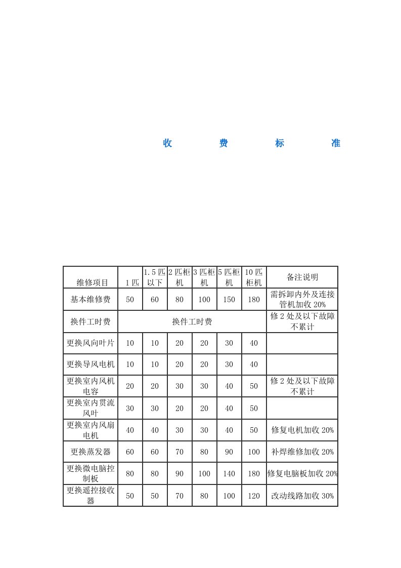 空调维修收费标准