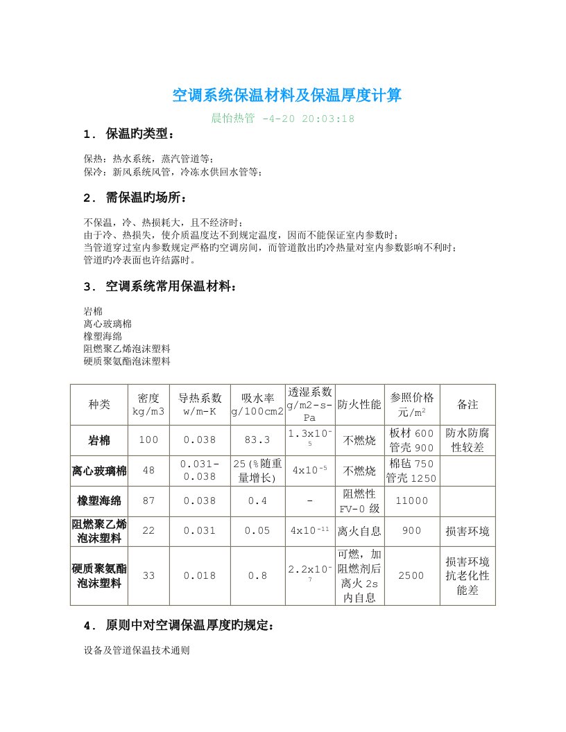 风管保温材料及保温厚度计算