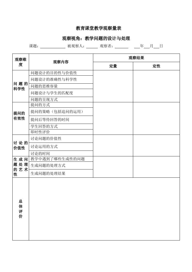 人教版小学数学五年级上册《平行四边形的面积》观察量表