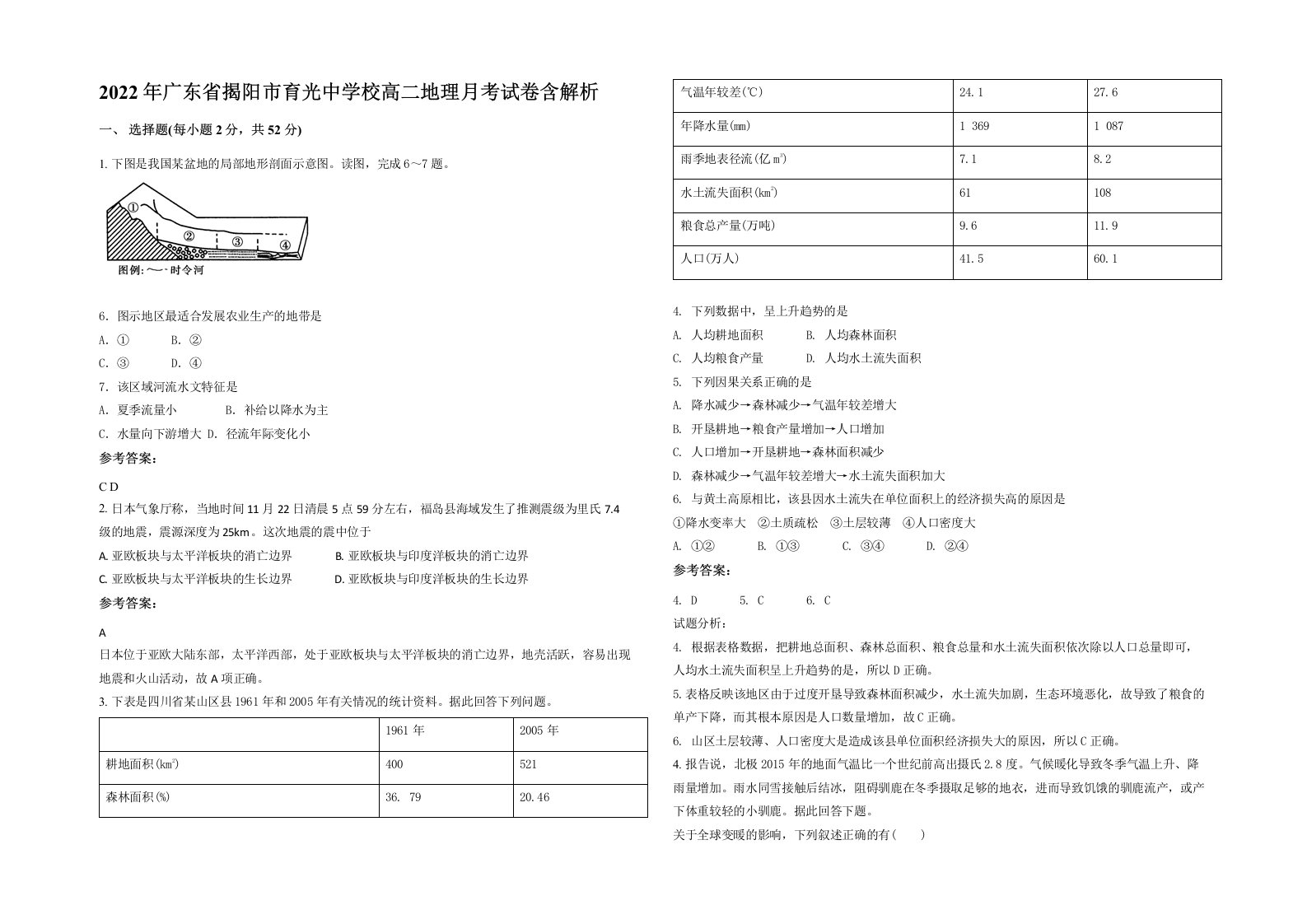 2022年广东省揭阳市育光中学校高二地理月考试卷含解析