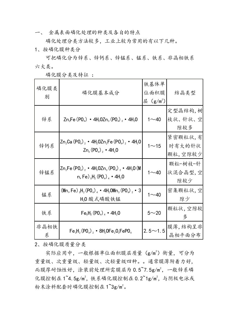 金属表面磷化处理的种类及各自的特点