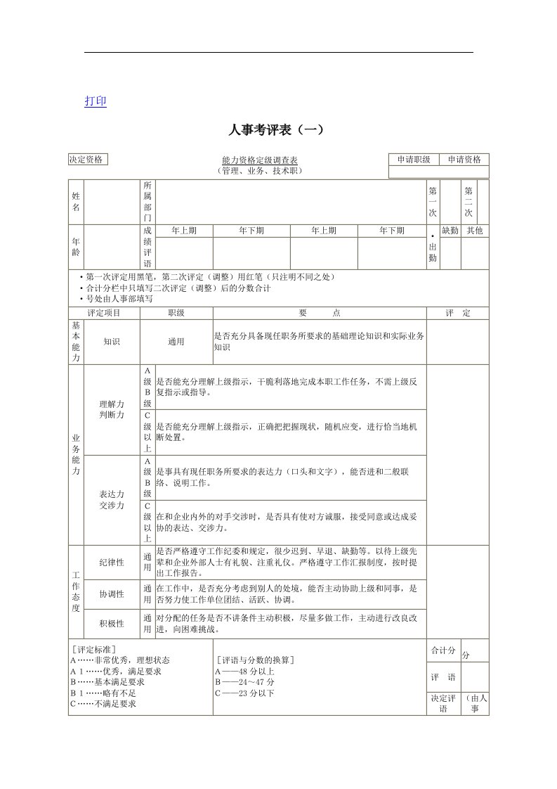 【管理精品】人事考评表(一）