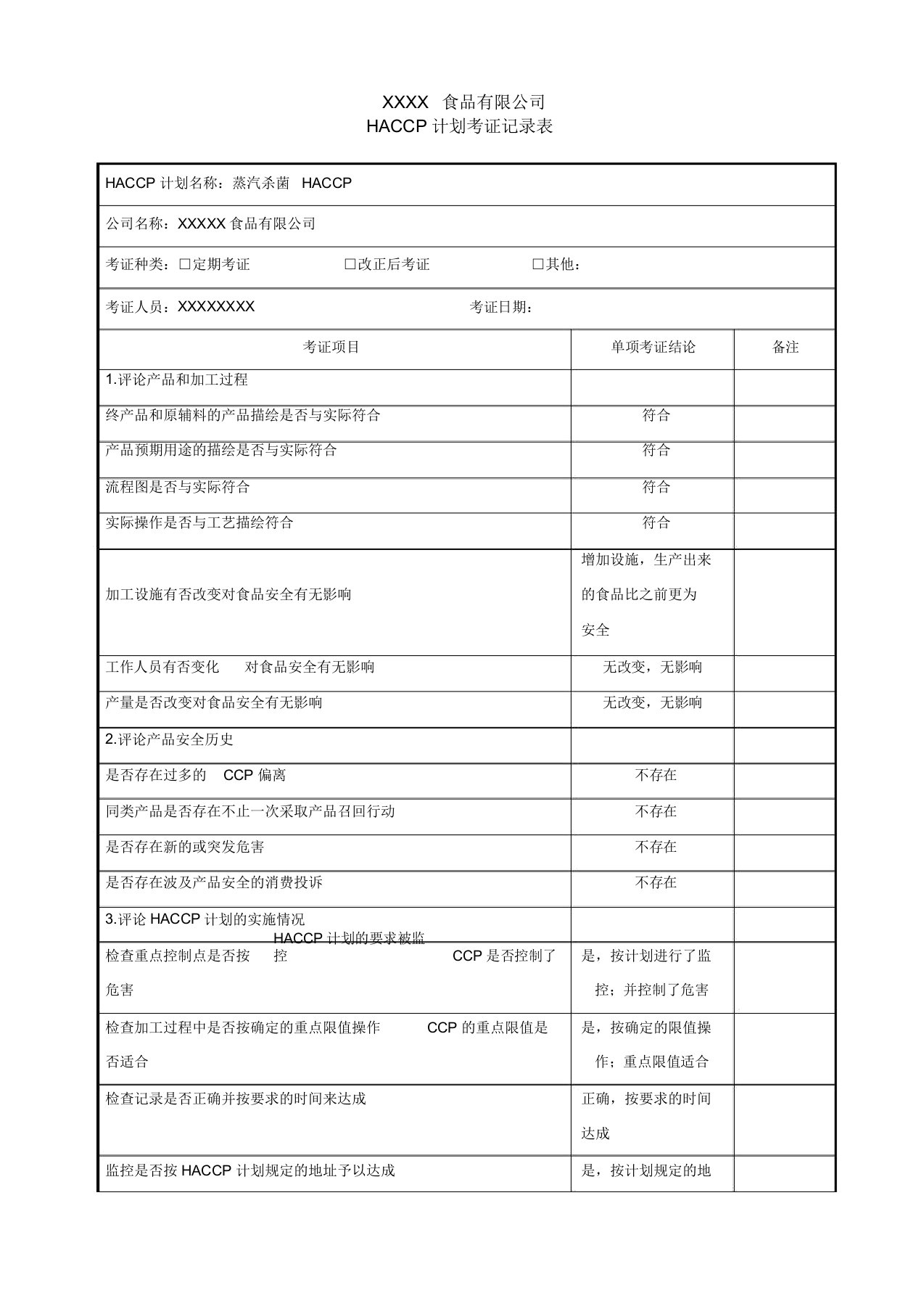 HACCP计划验证确认记录表
