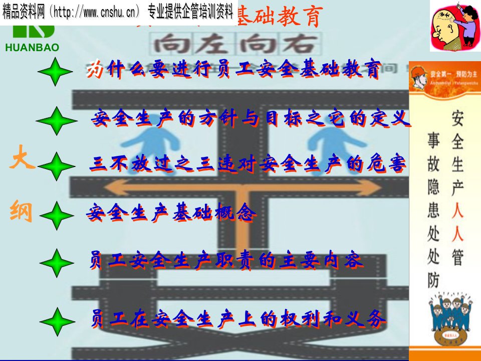 精选某公司员工安全生产教育培训