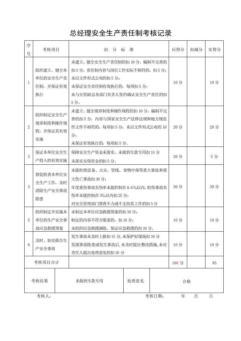 A26安全生产责任制考核表