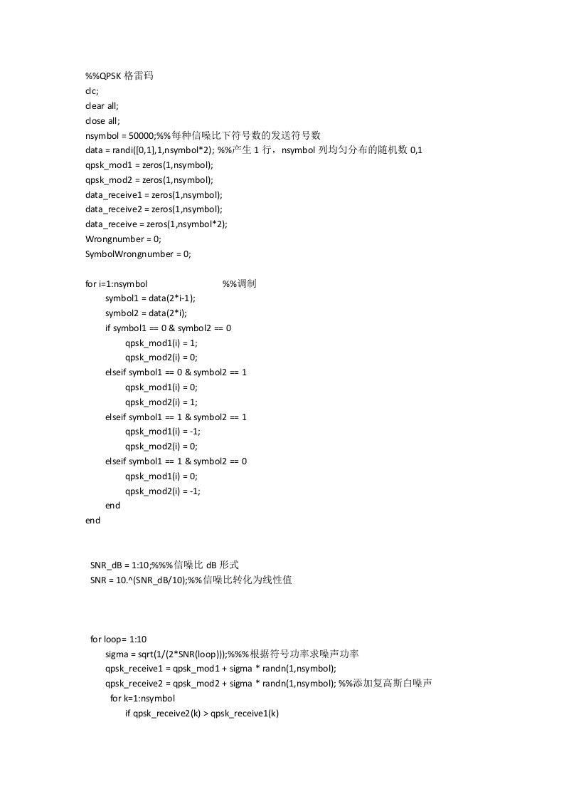 QPSK使用格雷码与非格雷码编码方式误码率比较与仿真程序