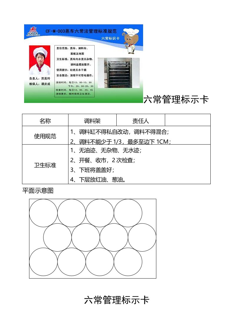 六常管理标示卡