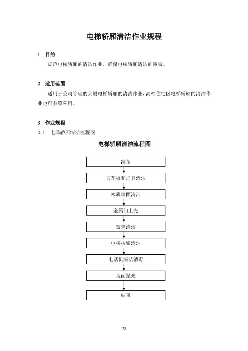 【房地产】23、电梯轿厢清洁作业规程