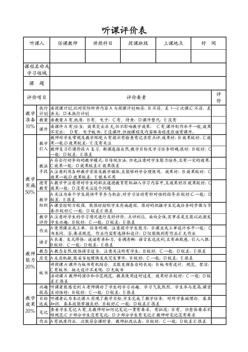 教师听课评价表模板