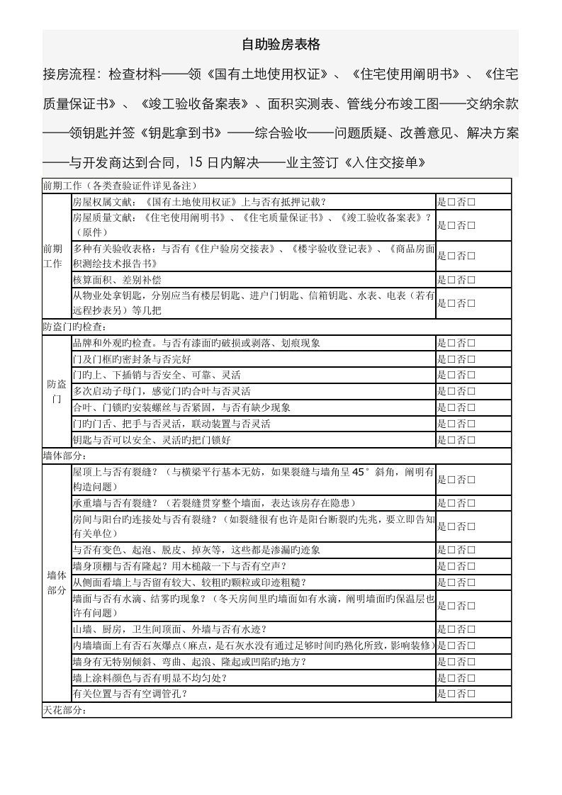 验房项目详细表格