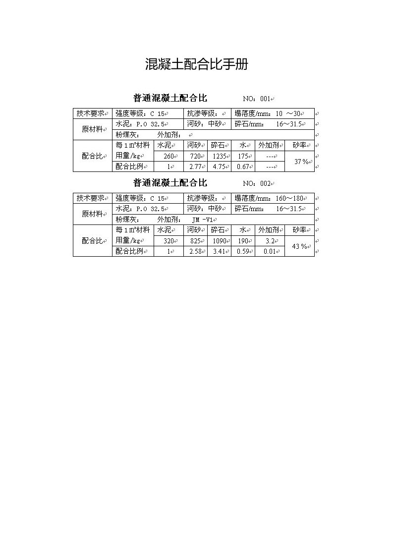 混凝土配合比手册