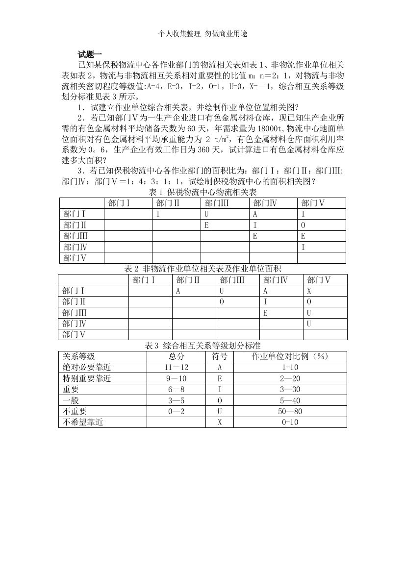 配送中心规划试题