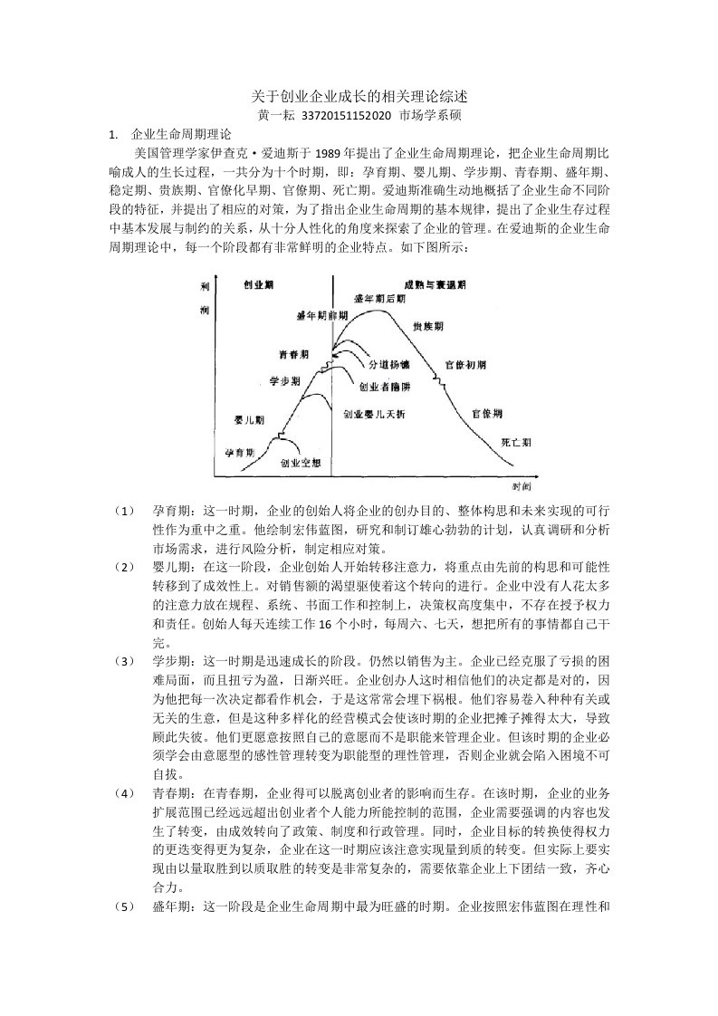 创业企业成长理论全