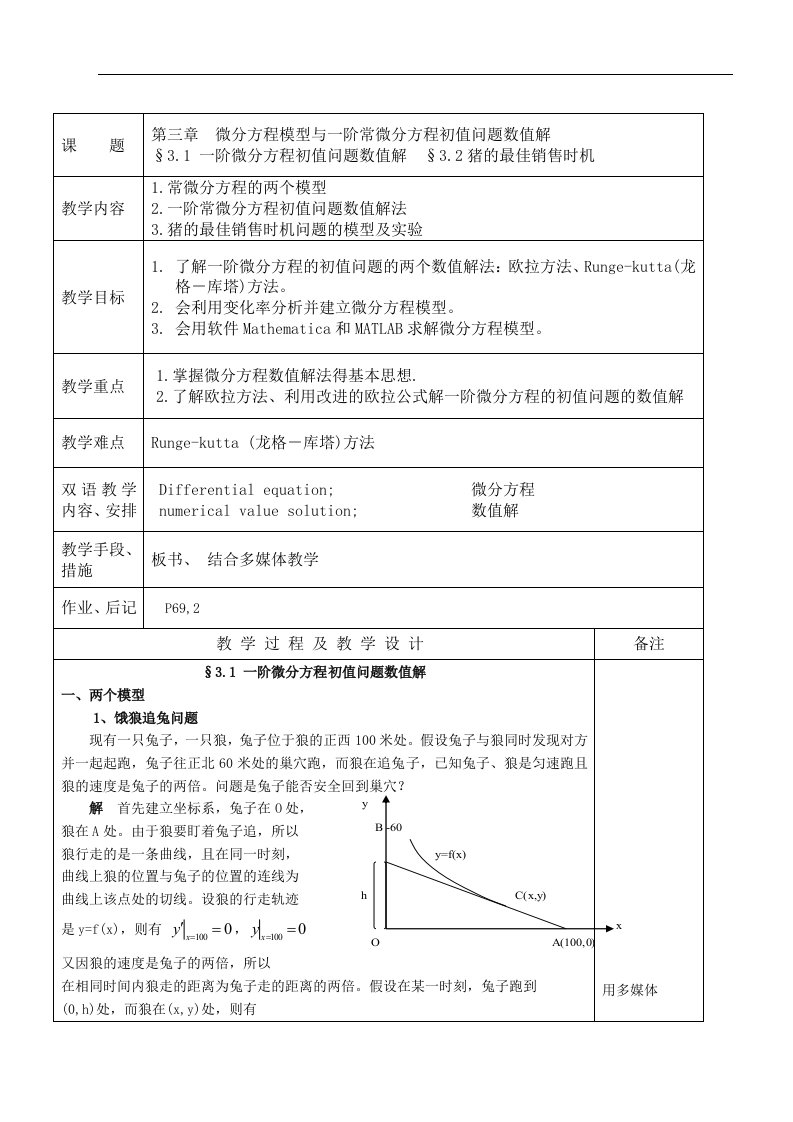 微分方程模型与一阶常微分方程初值问题数值解