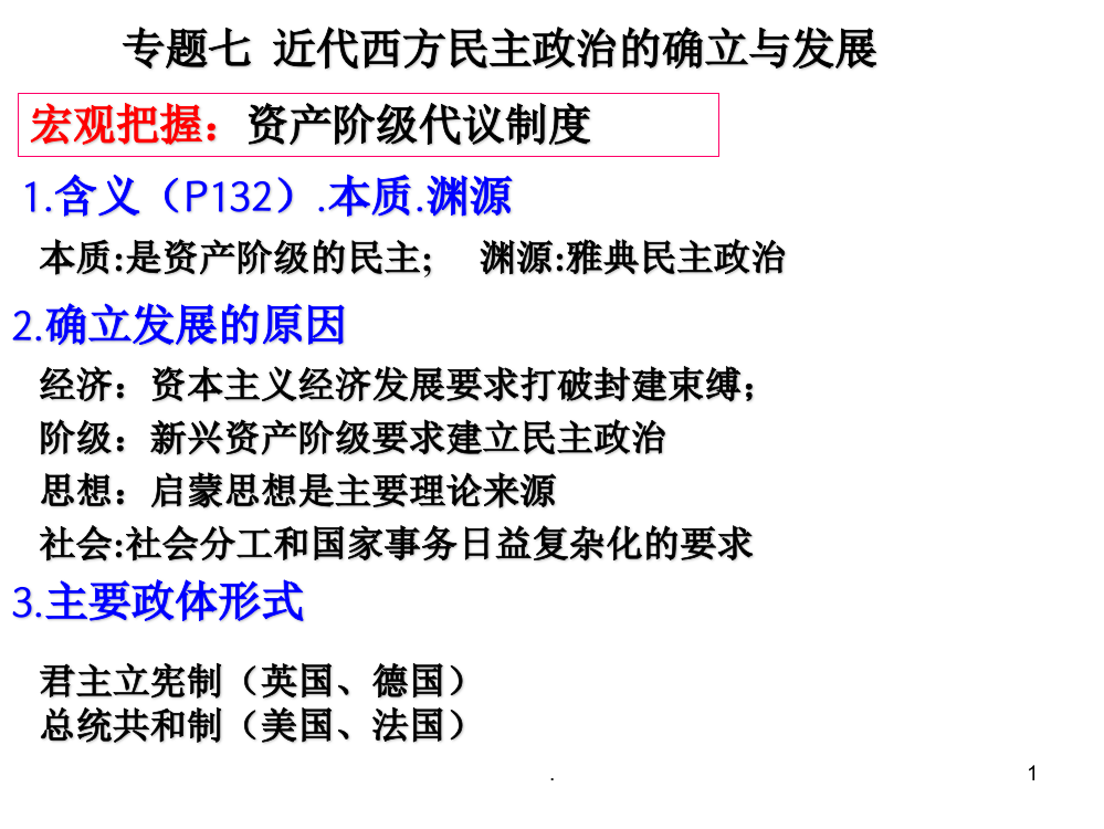 近代西方的民主政治PPT课件