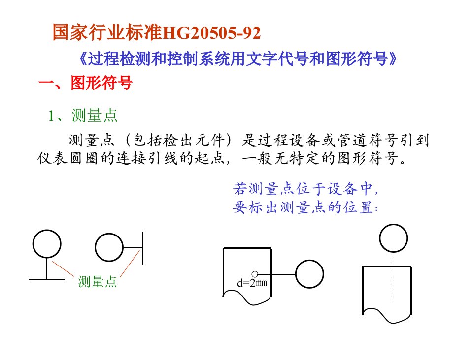 仪表图形符号详解