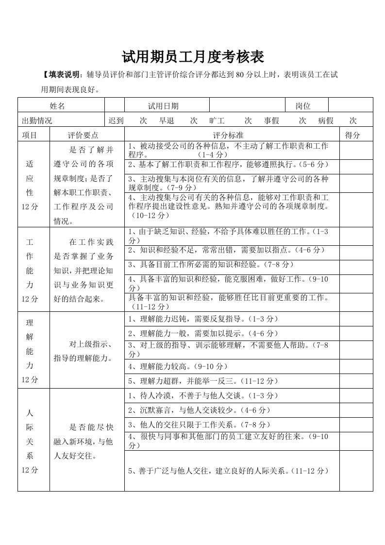 试用期员工月度考核表