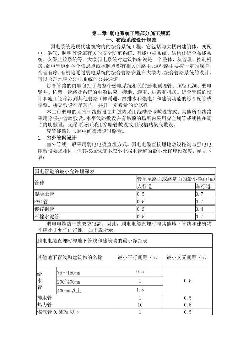 建筑工程管理-弱电系统工程部分施工规范