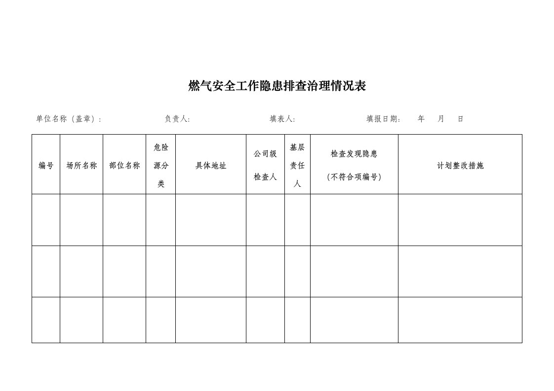 燃气安全隐患排查治理情况表