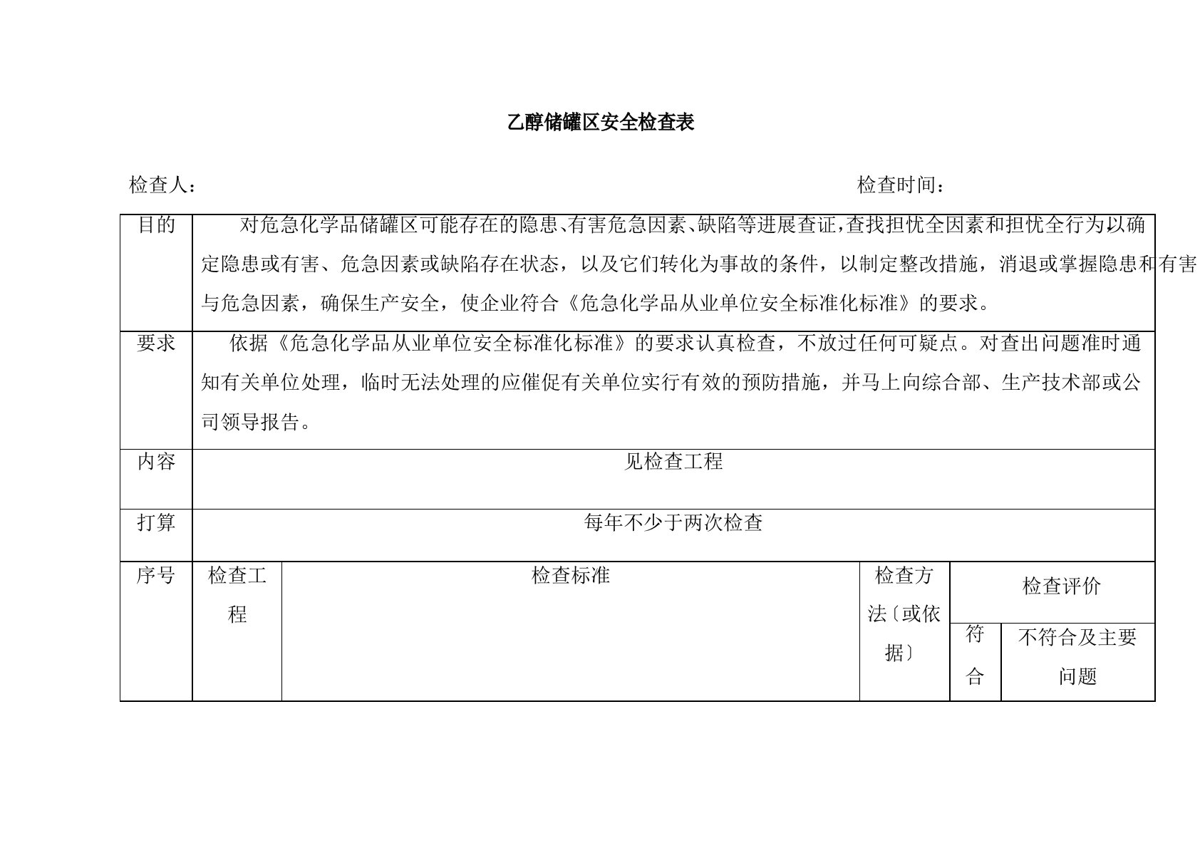 危险化学品储罐区安全检查表