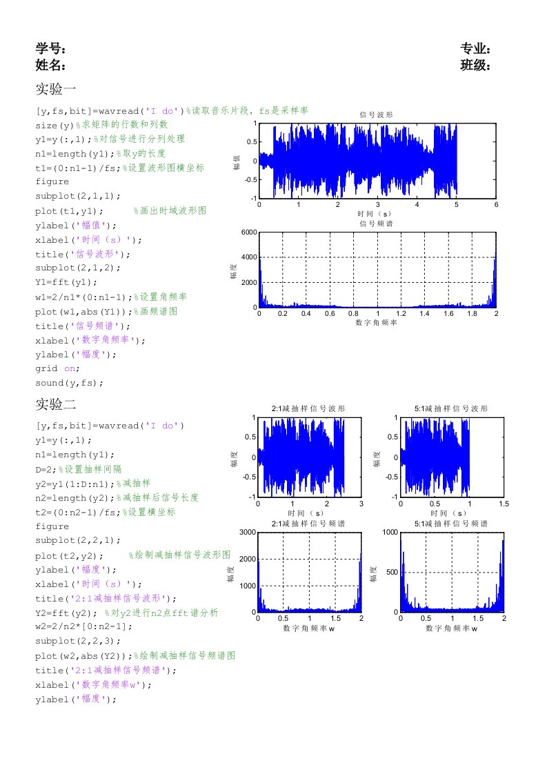 MATLAB的语音信号频谱分析