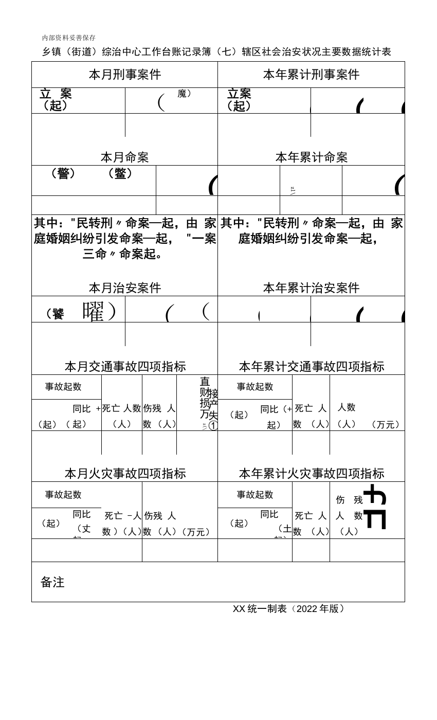 乡镇(街道)综治中心工作台账工作台账辖区社会治安状况主要数据统计表(七)