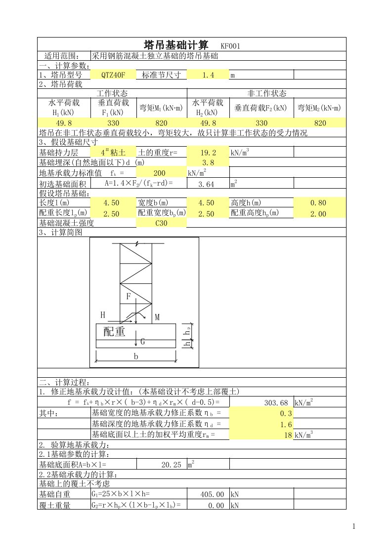 QTZ40f02塔吊基础计算