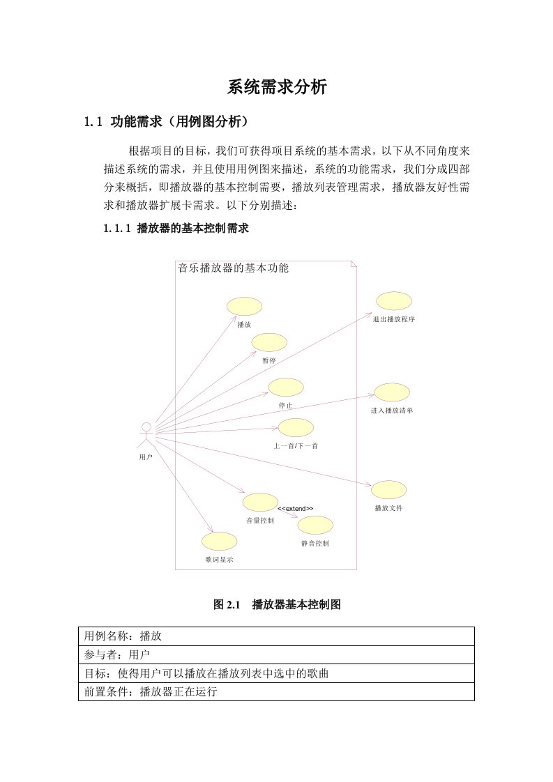 音乐播放器需求分析