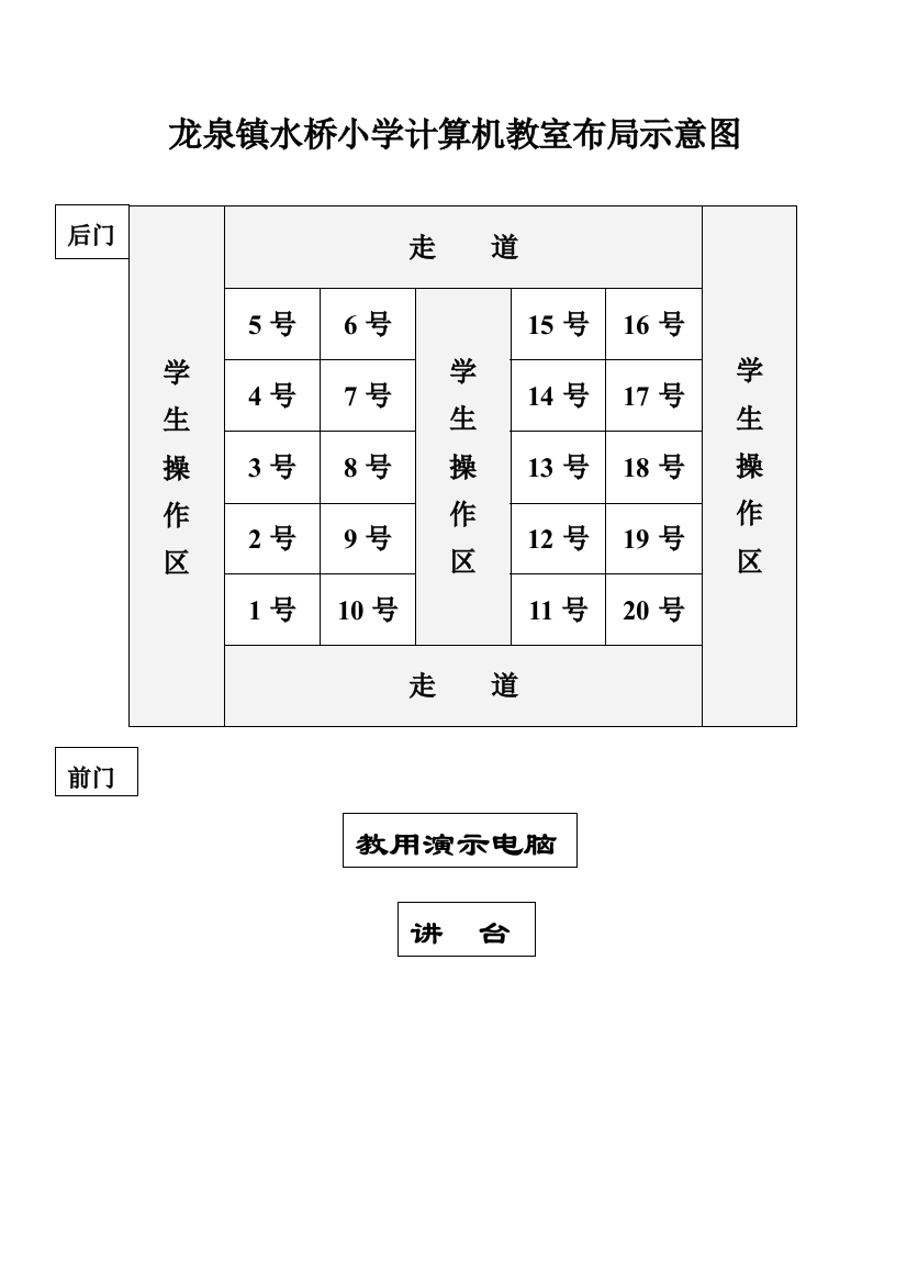 计算机教室布局示意图