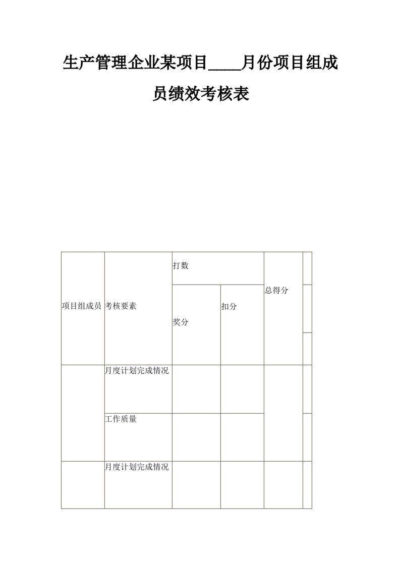 生产管理企业某项目月份项目组成员绩效考核表