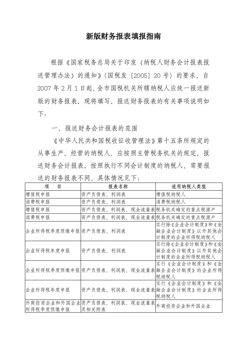 财务报表填报指南