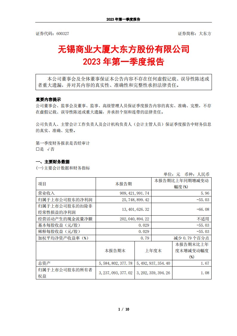 上交所-大东方2023年第一季度报告-20230427