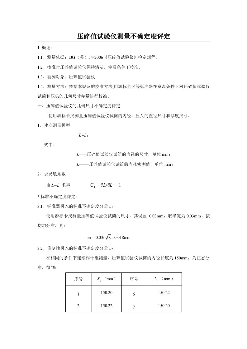 压碎值试验仪不确定度报告