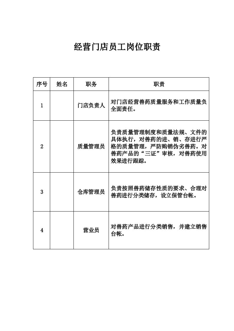 经营门店员工岗位职责