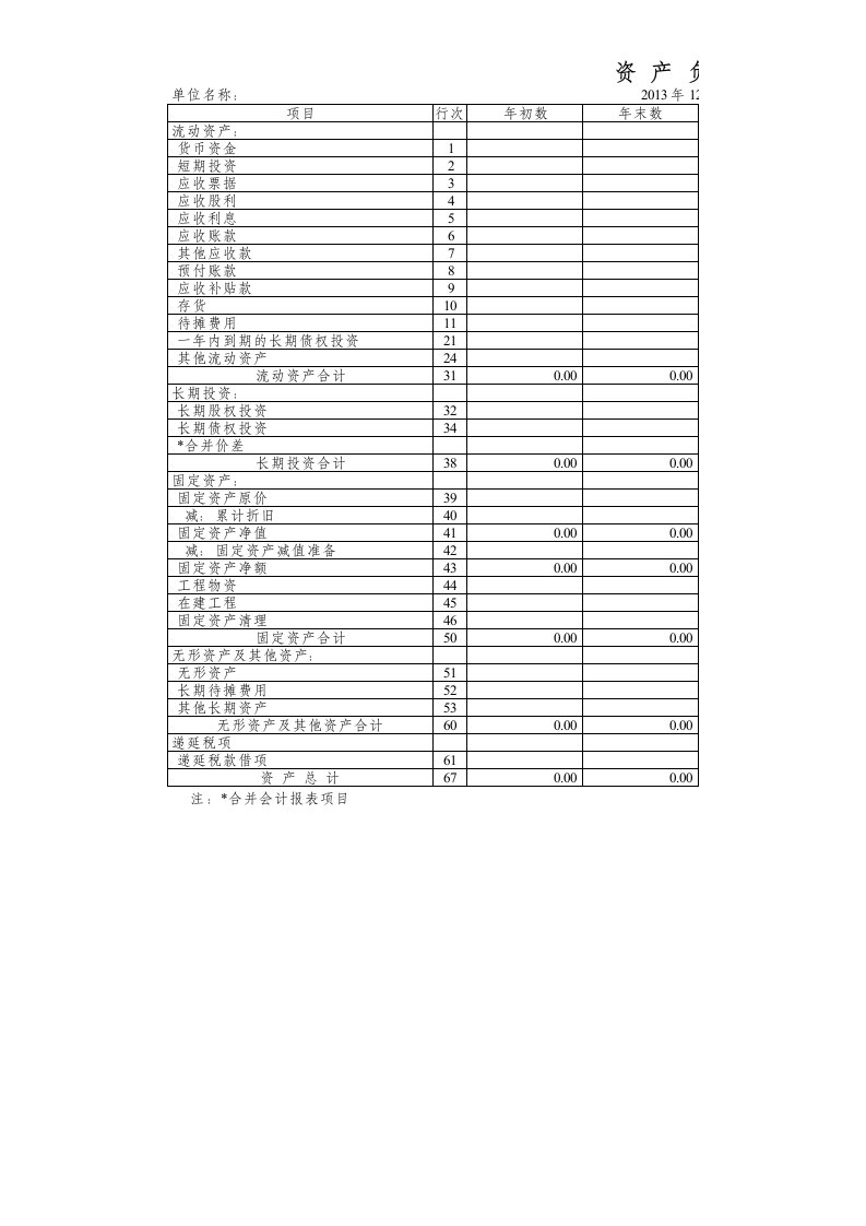 财务报表--企业制度--模板