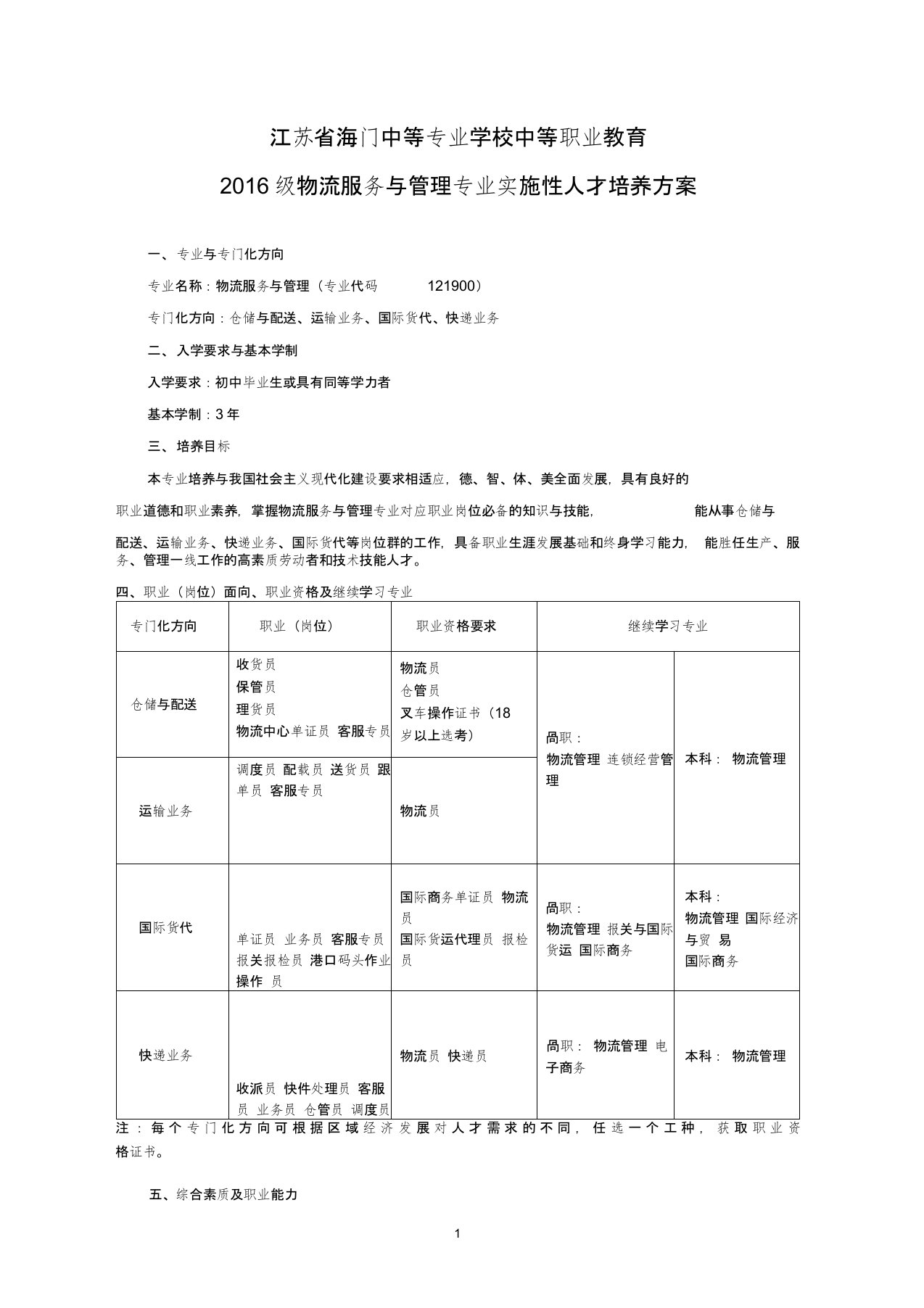 中职物流服务与管理专业实施性人才培养方案