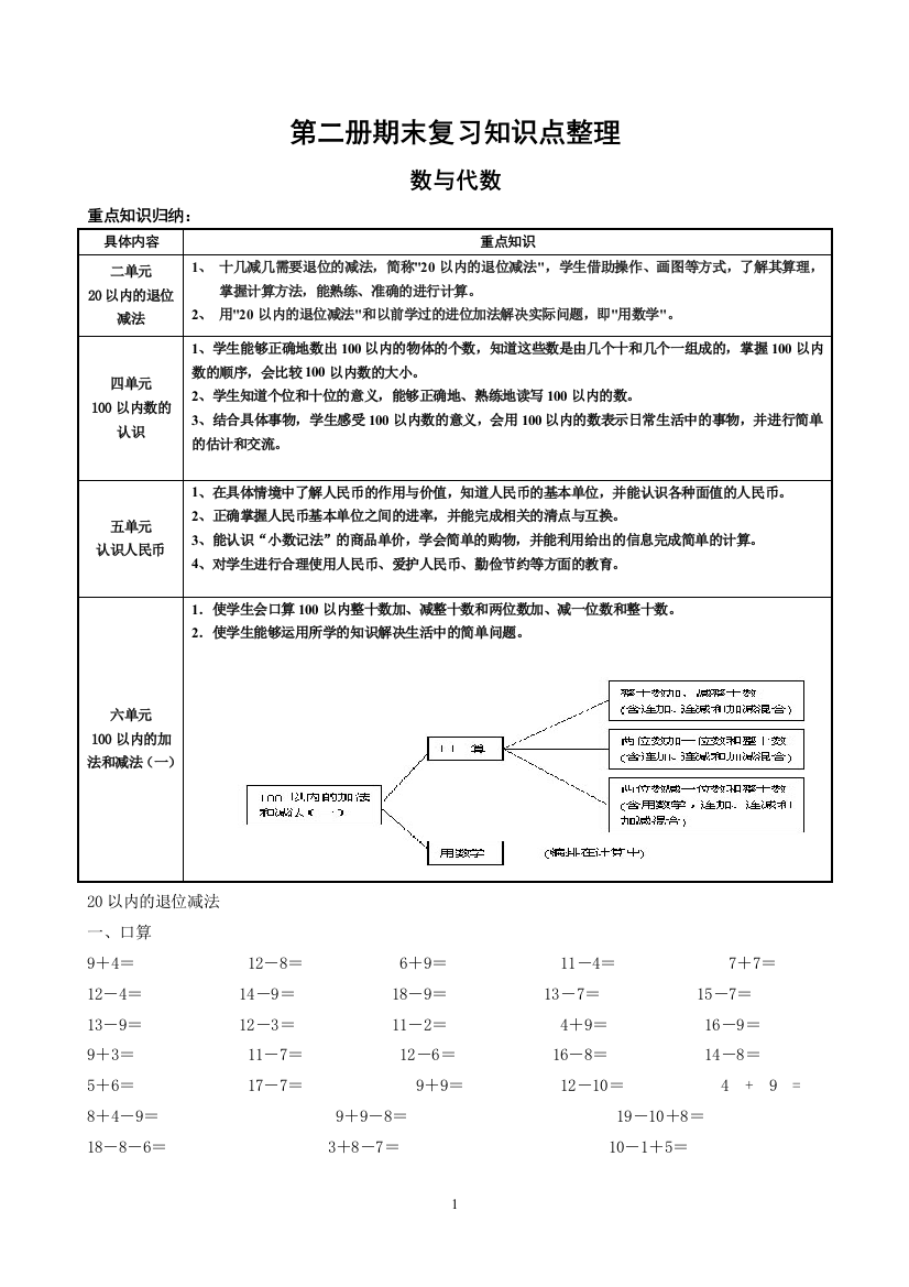 小学数学一年级下册知识点整理