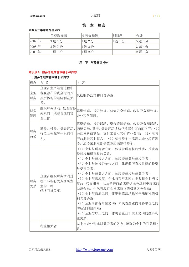 《中级财务管理精》word版