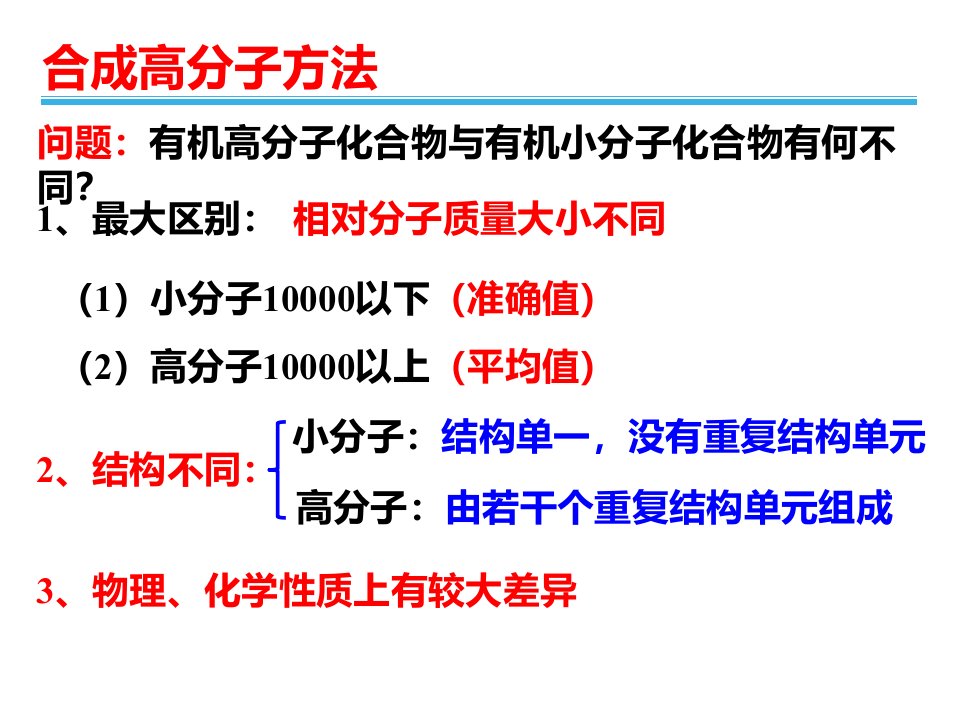 合成高分子化合物