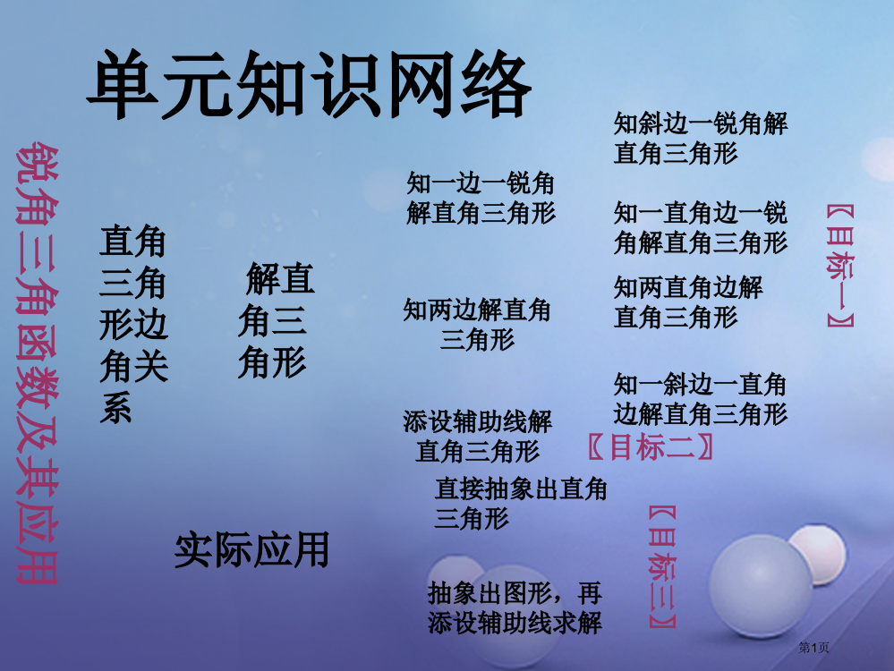 中考数学锐角三角函数及其应用省公开课一等奖百校联赛赛课微课获奖PPT课件