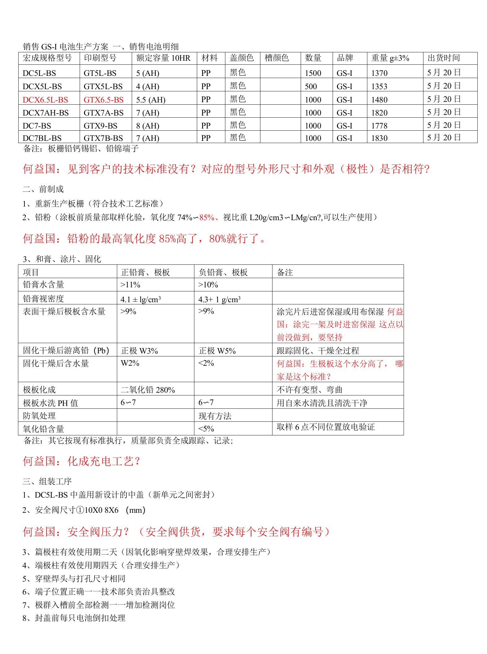 何益国：回技术部关于GS电池