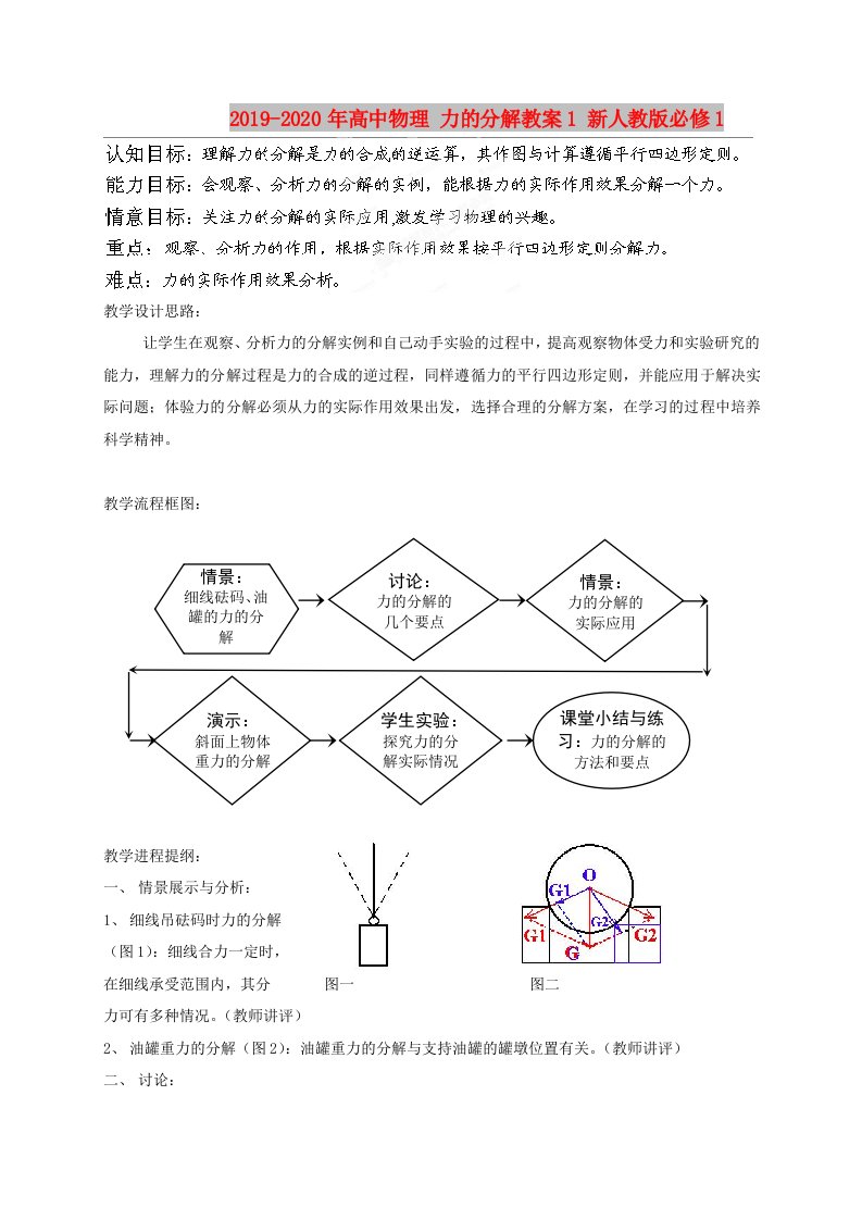 2019-2020年高中物理