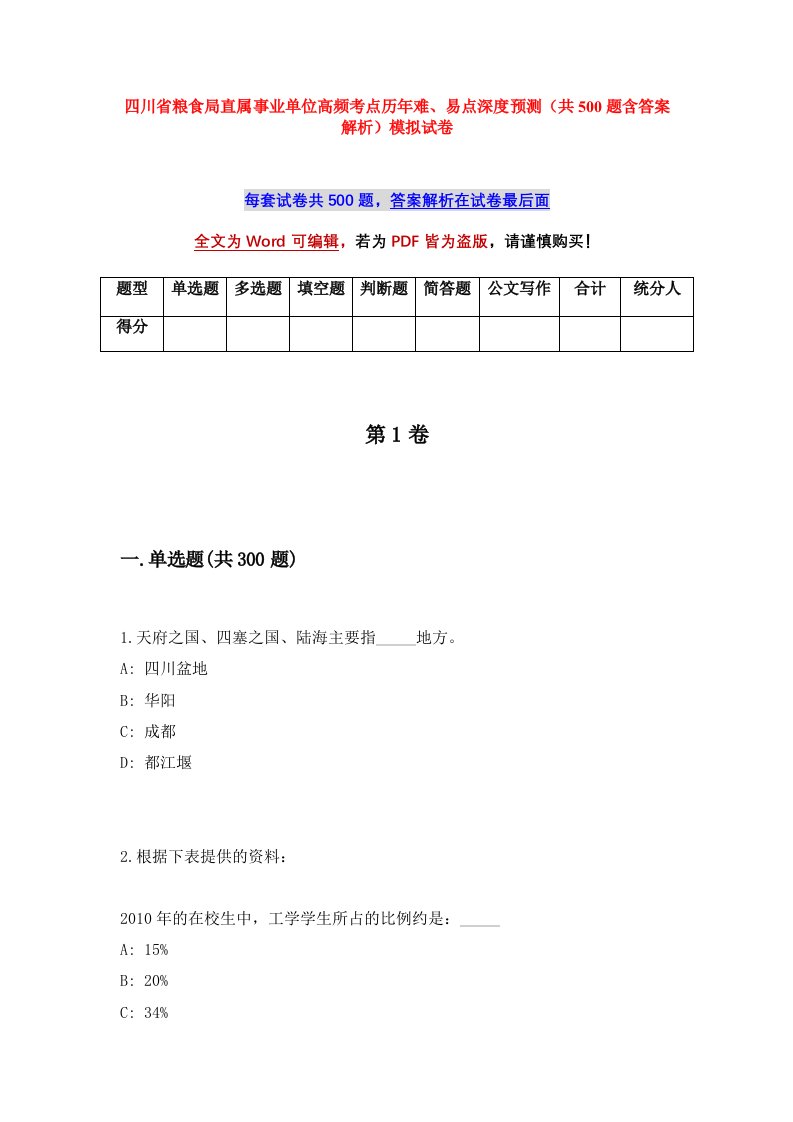 四川省粮食局直属事业单位高频考点历年难易点深度预测共500题含答案解析模拟试卷