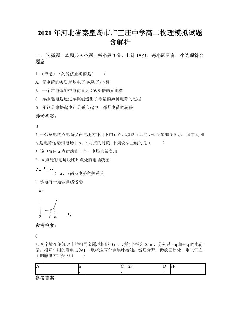 2021年河北省秦皇岛市卢王庄中学高二物理模拟试题含解析