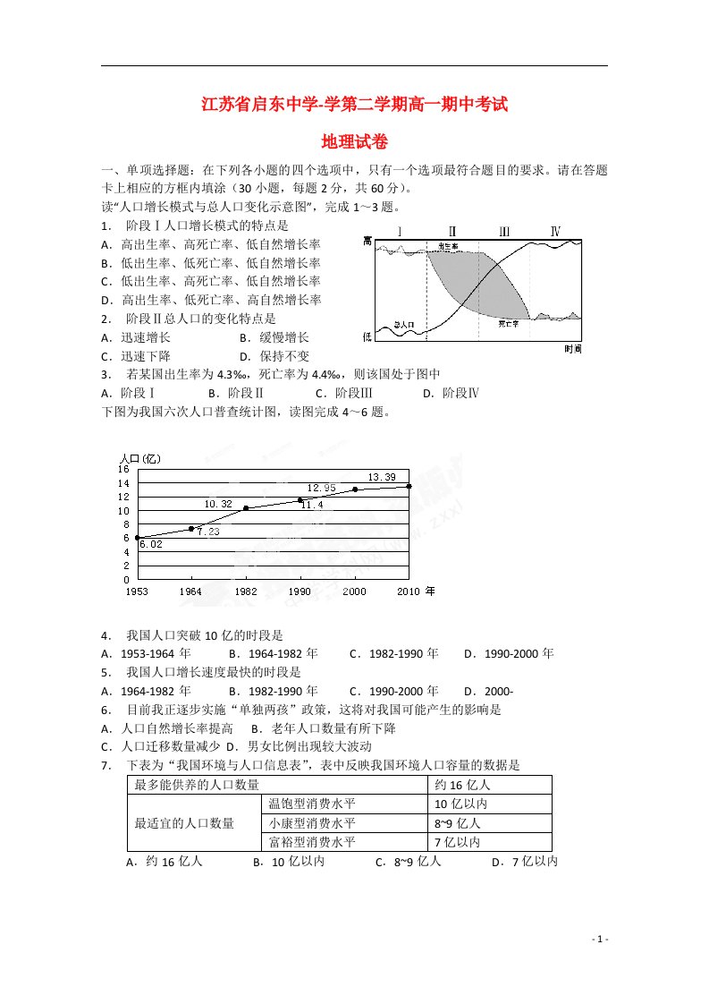 江苏省启东中学高一地理下学期期中试题