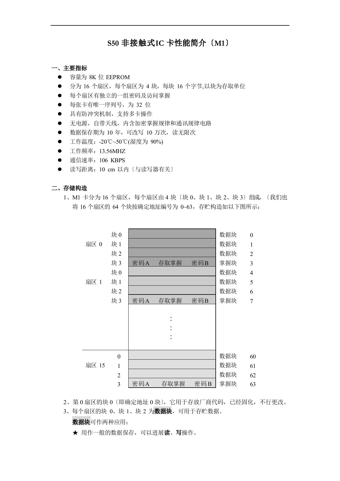 M1卡使用说明书