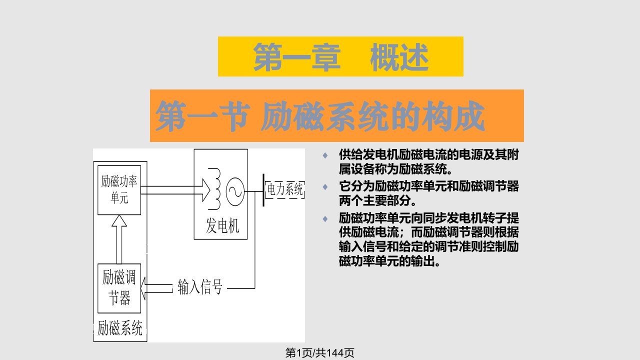 发电机励磁系统讲座新PPT课件