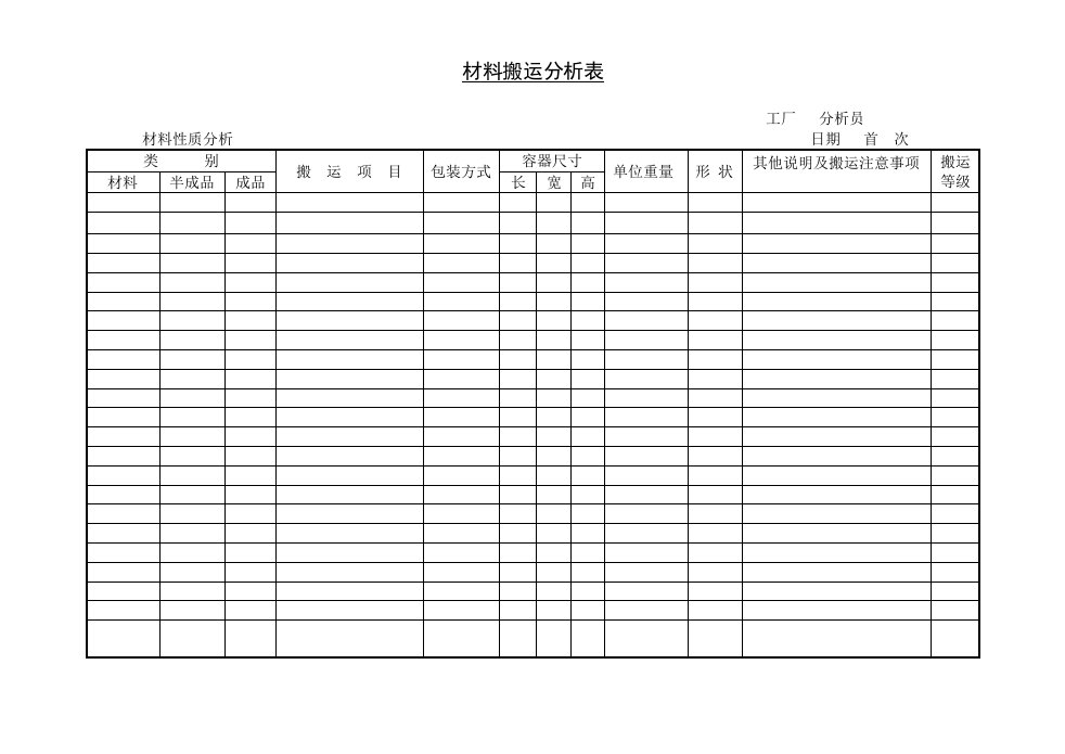 材料搬运分析表单