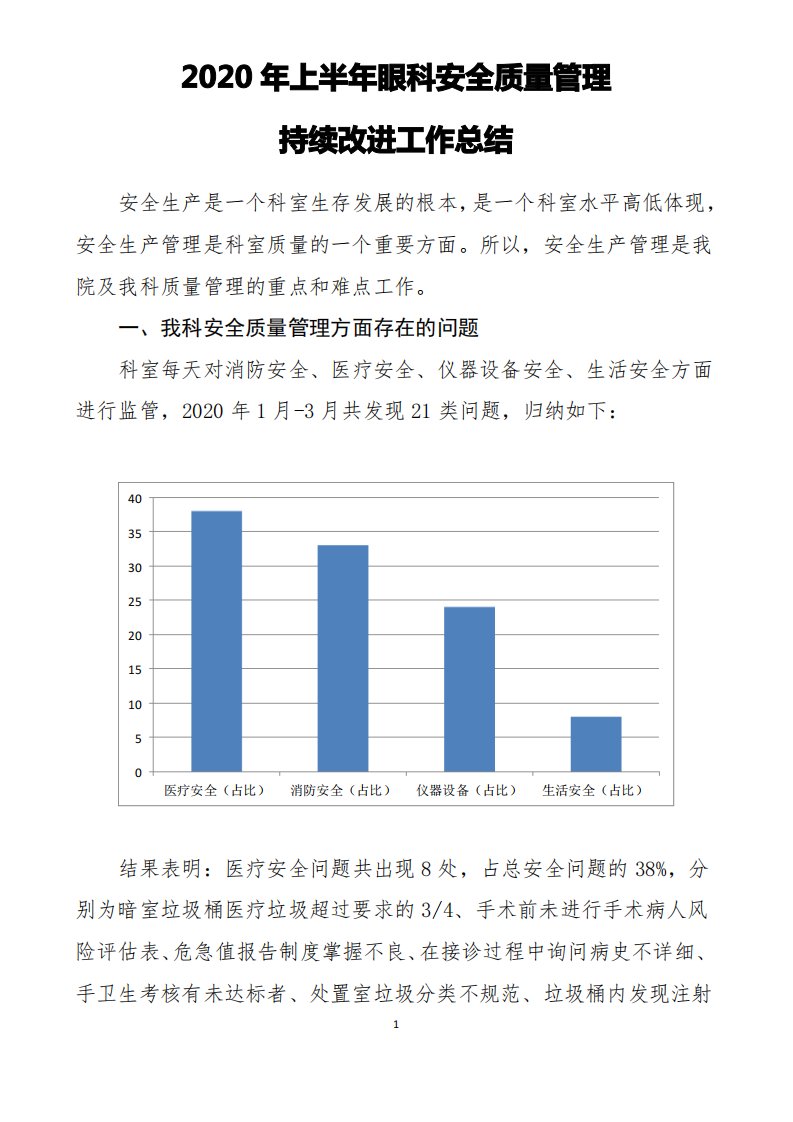 2020年上半年眼科安全质量管理持续改进工作总结